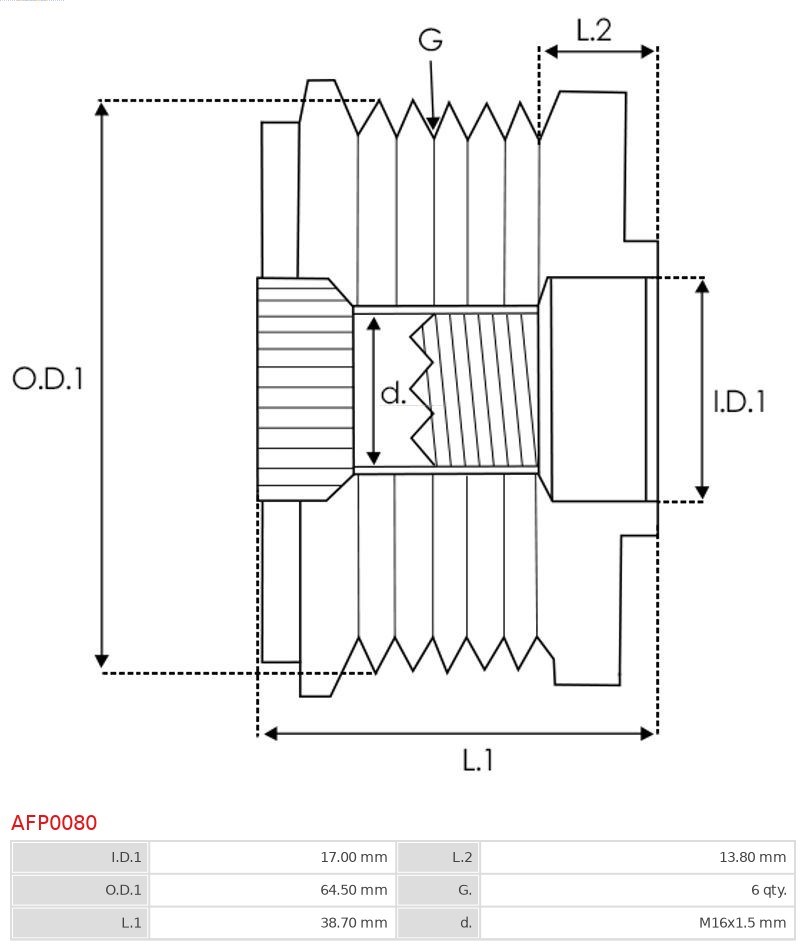 Alternator Freewheel Clutch AS-PL AFP0080 4
