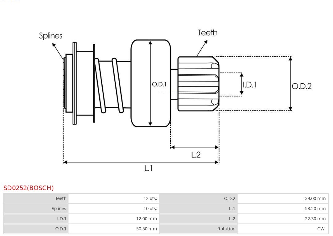 Freewheel Gear, starter AS-PL SD0252BOSCH 4