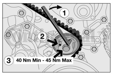 Timing Belt Kit CONTITECH CT1055K1 2