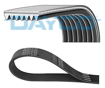 V-Ribbed Belts DAYCO 7PK1148