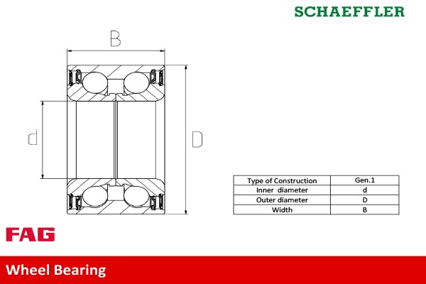 Wheel Bearing Kit FAG 713616110 2