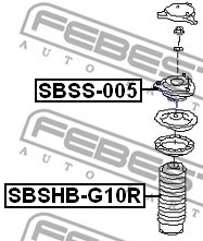 Mounting, shock absorbers FEBEST SBSS005 2