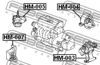 Mounting, automatic transmission FEBEST HM003 2