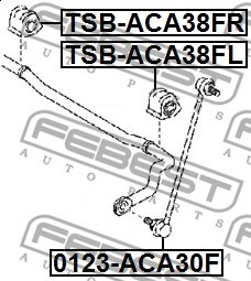 Mounting, stabiliser bar FEBEST TSBACA38FR 2