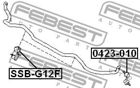 Mounting, stabiliser bar FEBEST SSBG12F 2