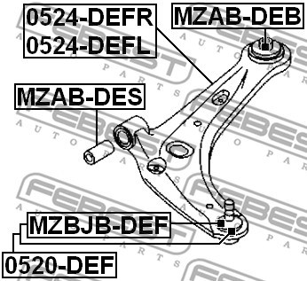 Control Arm/Trailing Arm, wheel suspension FEBEST 0524DEFL 2