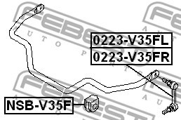 Bushing, stabiliser bar FEBEST NSBV35F 2