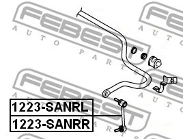 Link/Coupling Rod, stabiliser bar FEBEST 1223SANRL 2