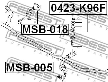 Mounting, stabiliser bar FEBEST MSB005 2