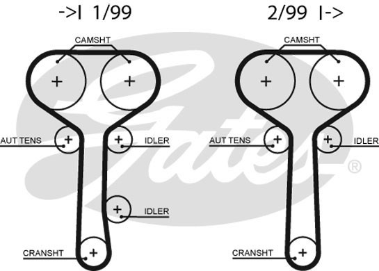 Timing Belt Kit GATES K015508XS 2