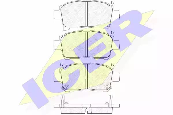 Brake Pad Set, disc brake ICER 181583