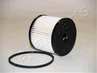 Fuel Filter JAPANPARTS FCECO019