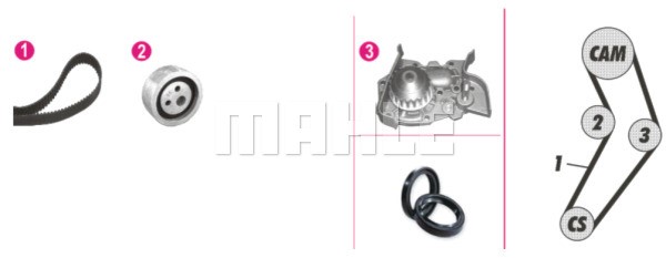 Water Pump & Timing Belt Kit MAHLE CPK20000P 2