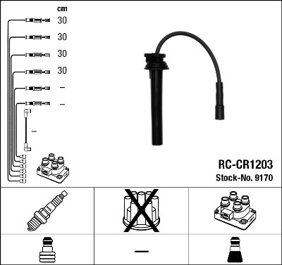 Ignition Cable Kit NGK 9170