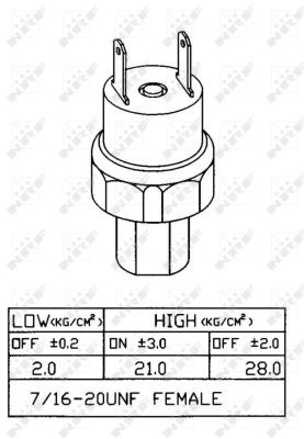 Pressure Switch, air conditioning NRF 38919 5