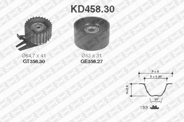 Timing Belt Kit SNR KD45830