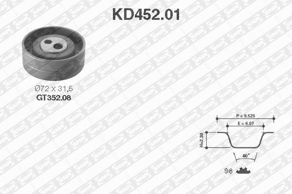 Timing Belt Kit SNR KD45201