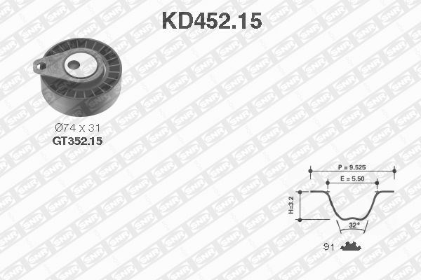 Timing Belt Kit SNR KD45215