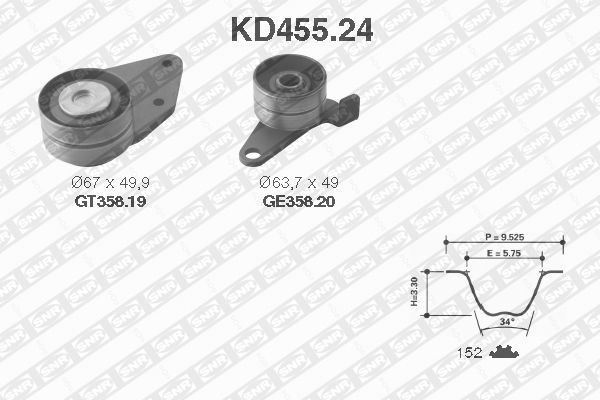 Timing Belt Kit SNR KD45524