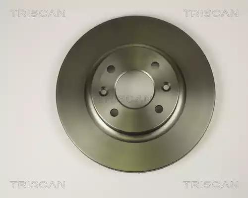 Brake Disc TRISCAN 812025106