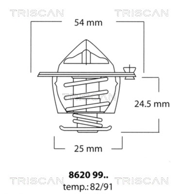 Thermostat, coolant TRISCAN 86209991