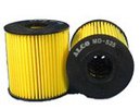 Oil Filter ALCO Filters MD525