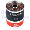 Fuel Filter DELPHI HDF796