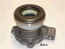 Clutch Release Bearing JAPANPARTS CF804