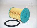 Fuel Filter JAPANPARTS FCECO075