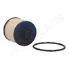 Fuel Filter JAPANPARTS FCECO040