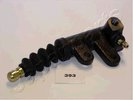 Slave Cylinder, clutch JAPANPARTS CY393