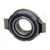 Clutch Release Bearing JAPANPARTS CF106