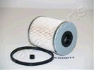 Fuel Filter JAPANPARTS FCECO017