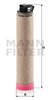 Secondary Air Filter MANN-FILTER CF200