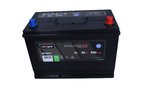 Starter Battery MAXGEAR 850027