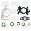 Mounting Kit, charger MEAT & DORIA 60724