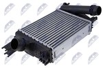 Charge Air Cooler NTY CCL-RE-018
