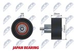 Deflection/Guide Pulley, timing belt NTY RNK-FR-028