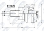 Joint Kit, drive shaft NTY NPZ-RE-028