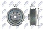 Deflection/Guide Pulley, V-ribbed belt NTY RNK-TY-033