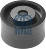 Deflection/Guide Pulley, timing belt RUVILLE 55211