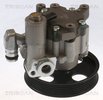Hydraulic Pump, steering system TRISCAN 851523678