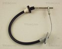 Cable Pull, clutch control TRISCAN 814015210